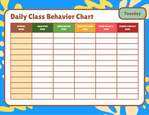 Printable Weekly Class Behavior Chart