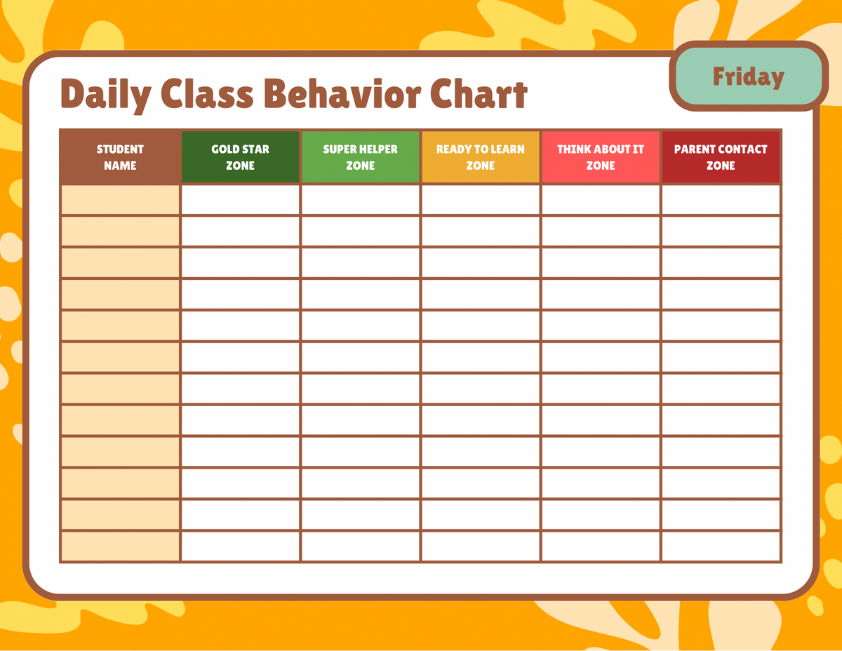 Printable Weekly Class Behavior Chart
