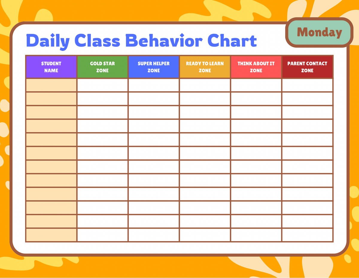 Printable Weekly Class Behavior Chart