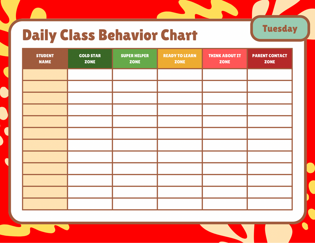 Printable Weekly Class Behavior Chart