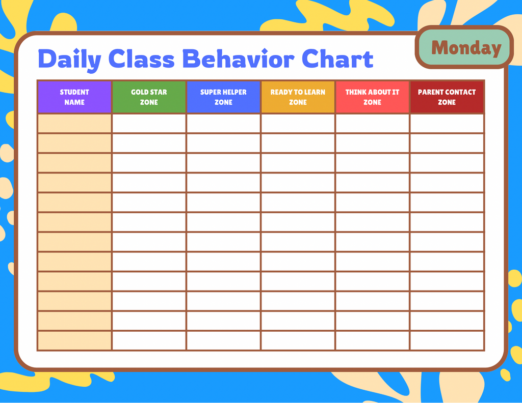 Printable Weekly Class Behavior Chart