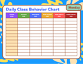 Printable Weekly Class Behavior Chart