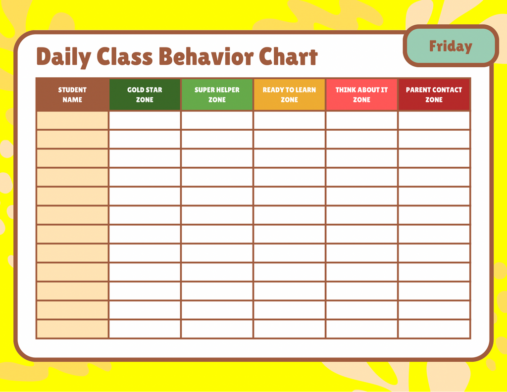 Printable Weekly Class Behavior Chart