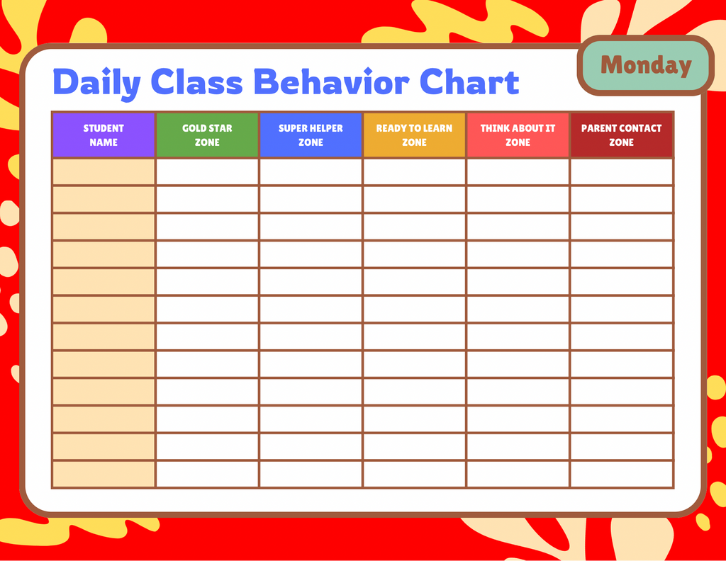 Printable Weekly Class Behavior Chart