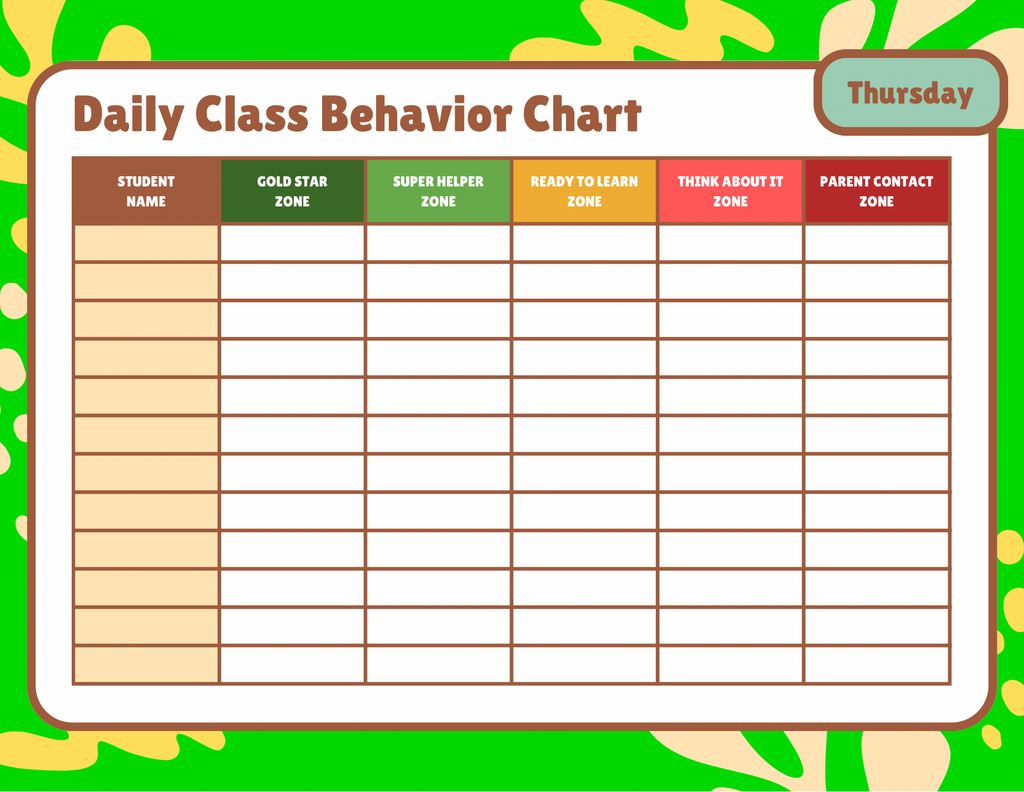 Printable Weekly Class Behavior Chart