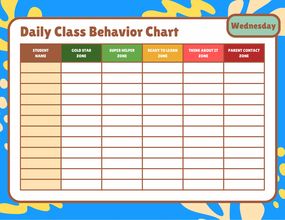 Printable Weekly Class Behavior Chart