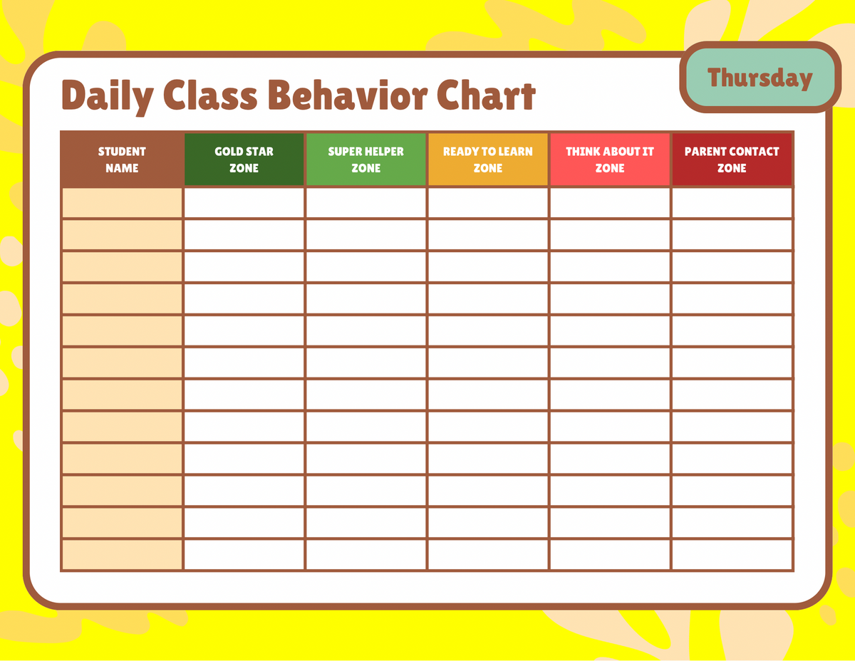 Printable Weekly Class Behavior Chart