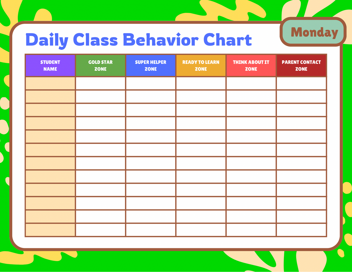 Printable Weekly Class Behavior Chart