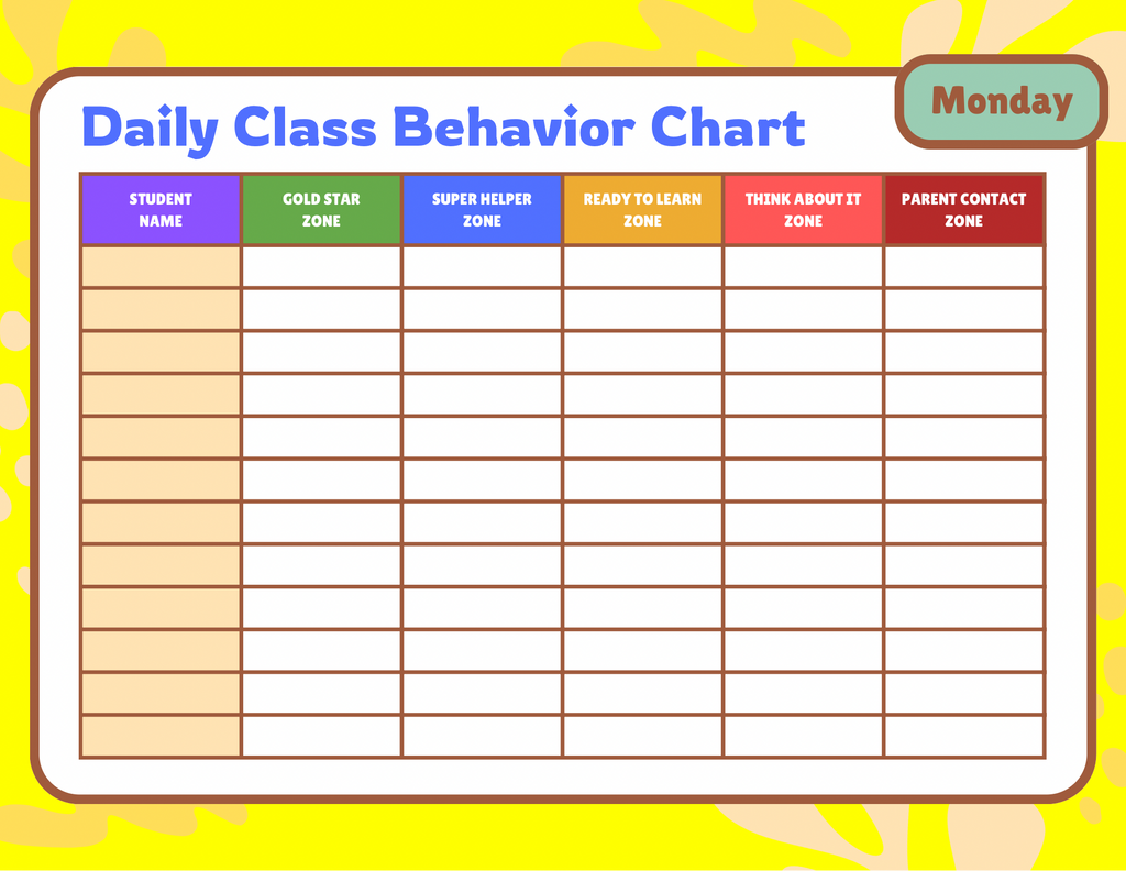 Printable Weekly Class Behavior Chart
